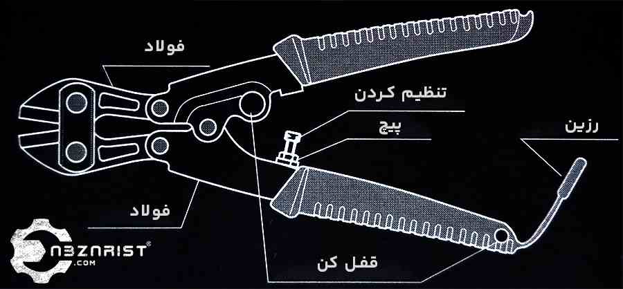 جزییات دستگاه 